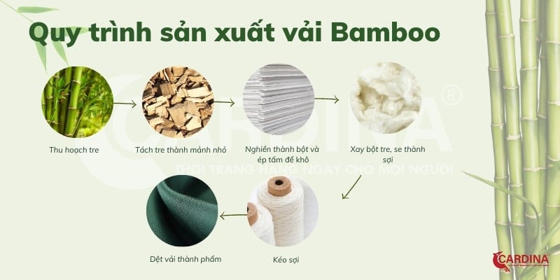 vải bamboo