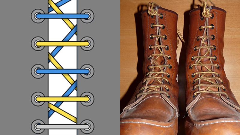 Cách buộc dây giày boot đẹp, đơn giản, nâng tầm phong cách | Ảnh 4