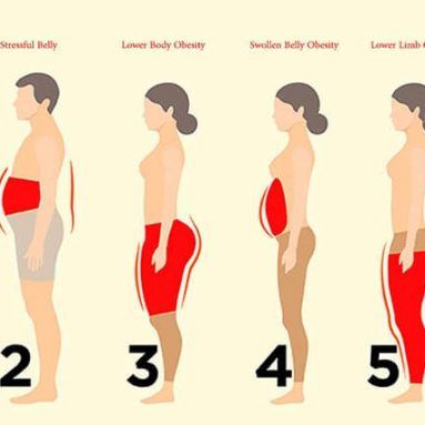 Biết được giảm mỡ, nơi tích mỡ – bạn sẽ giảm được mỡ