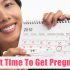 Mang thai lại sau khi đã sảy thai – Những điều bạn cần biết